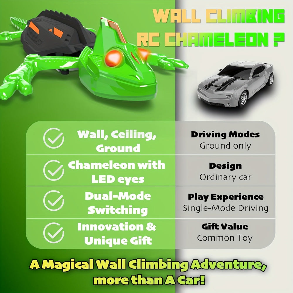 Kids Toy Lizard Remote Control Wall Climbing Robot LED Gecko | Meowbutter